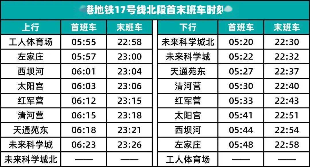 地铁16号线首末班车时间最新调整通知公告