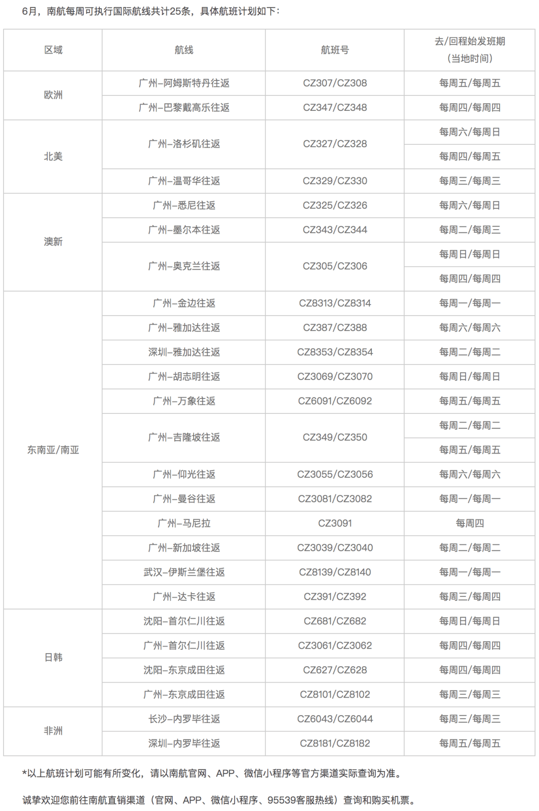 你很爱吃凉皮 第4页