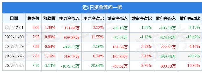 烽火电子最新动态，引领技术潮流，展现卓越实力