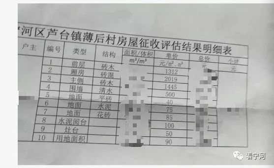 南十村搬迁最新动态，全面解读与深度探讨