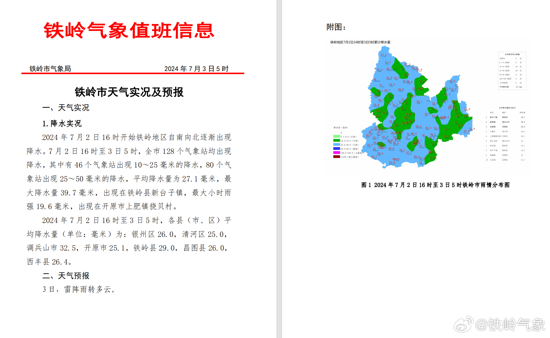 带岭街道最新天气预报详解，气象信息及生活建议全知道