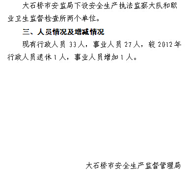 大石桥市市场监督管理局最新招聘公告概览