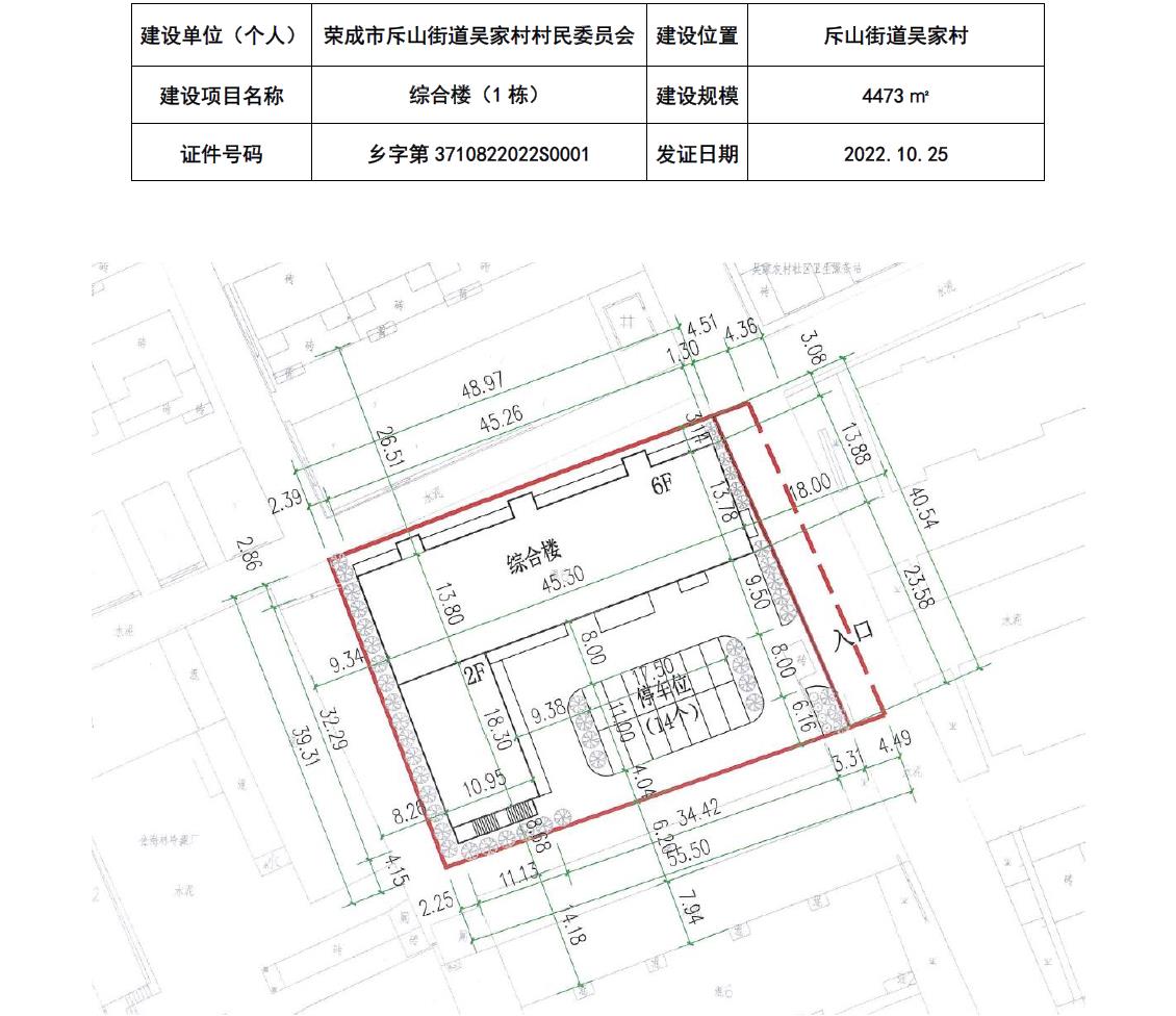 杨家台村民委员会乡村振兴新里程碑项目启动