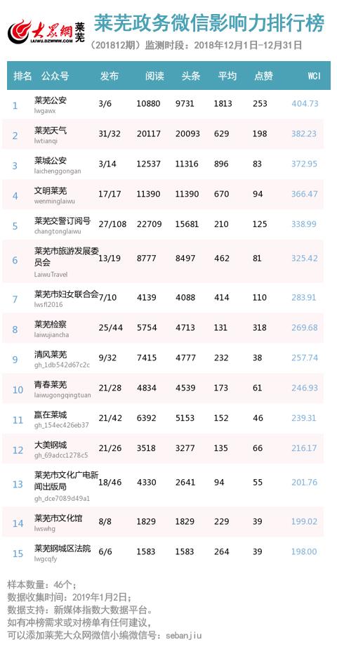 2024年12月 第1149页