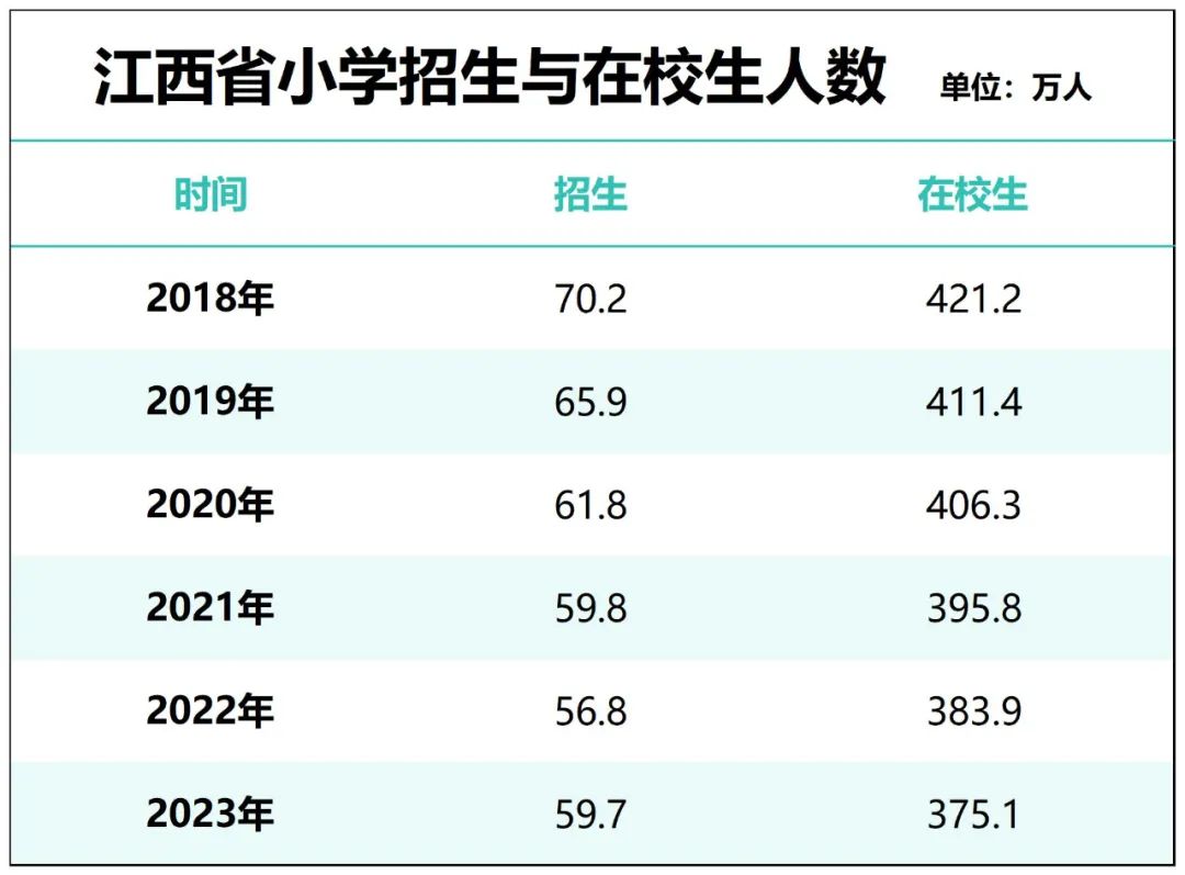 城中区统计局最新招聘信息与深度解析