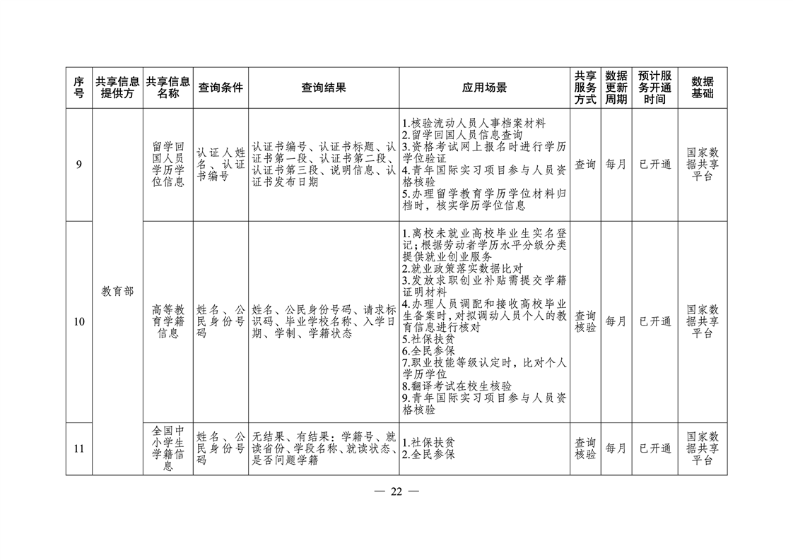 漫步の忧逸云 第4页