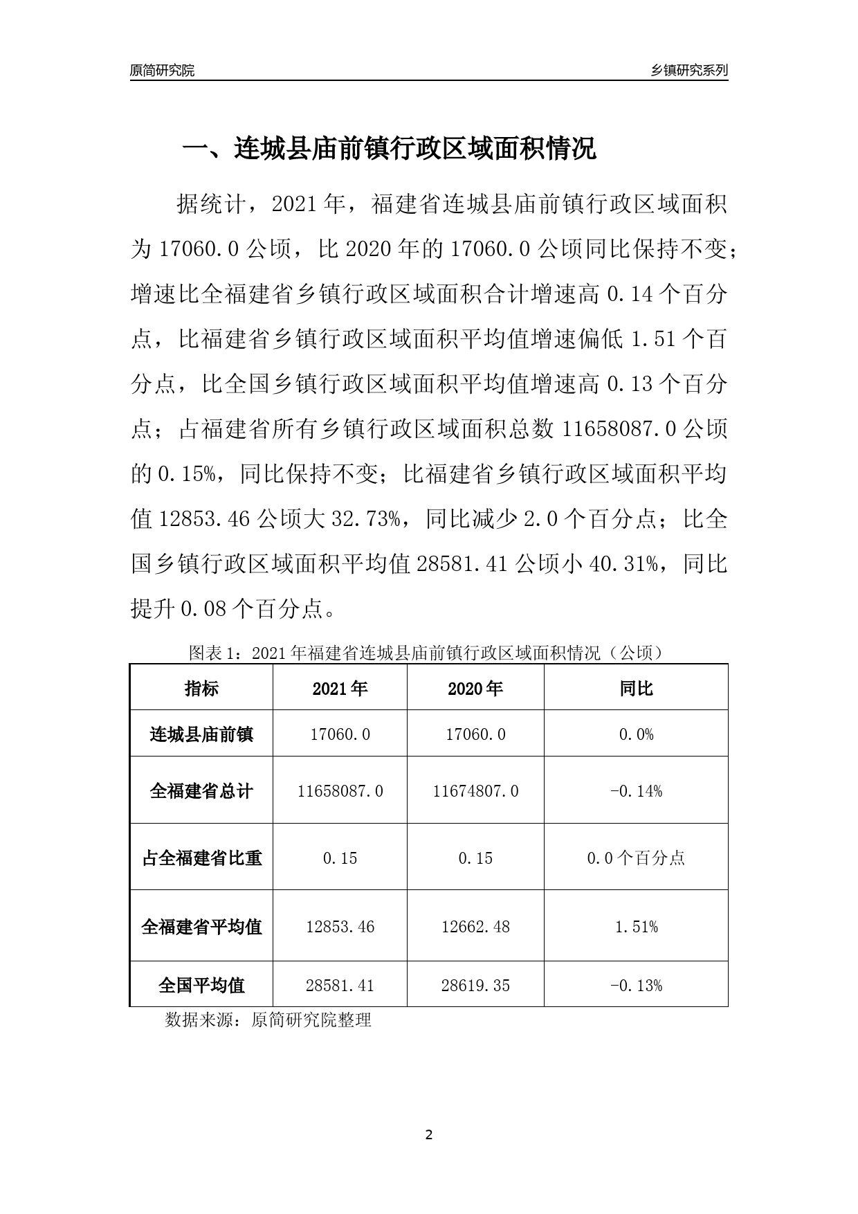 浦城县数据和政务服务局发展规划展望