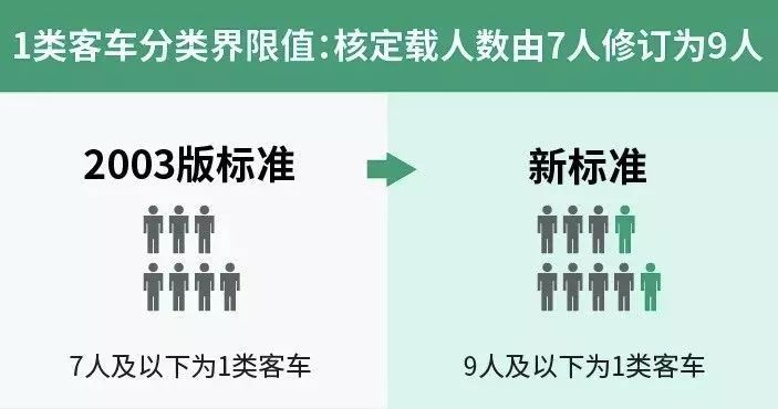 平阴县公路运输管理事业单位人事任命更新