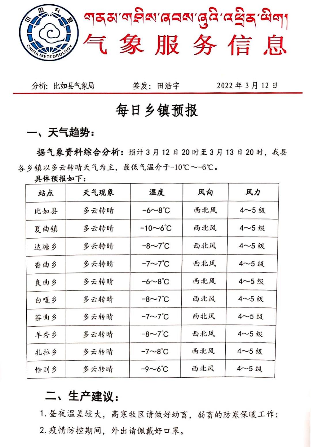 五郎铺村委会天气预报更新通知