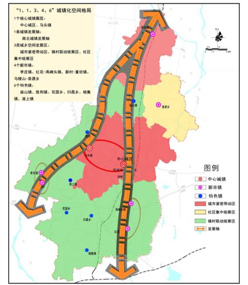 港上镇未来繁荣新蓝图发展规划揭秘