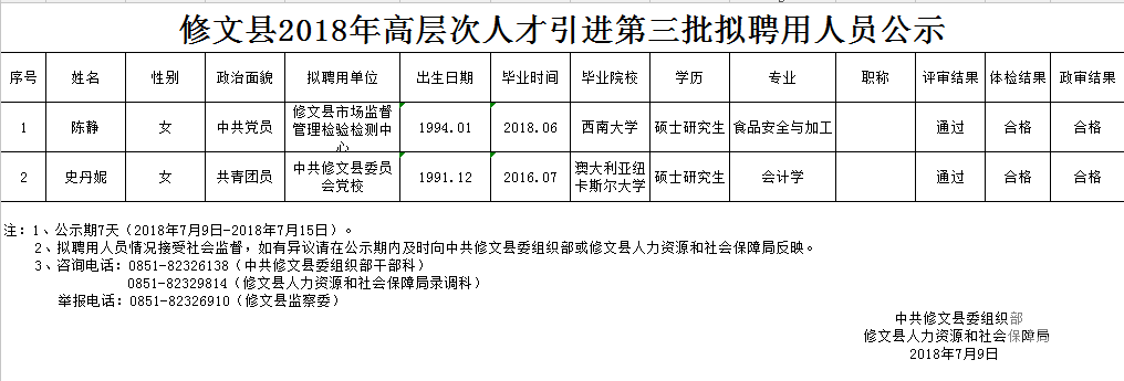 修文县体育局最新招聘信息全面解析