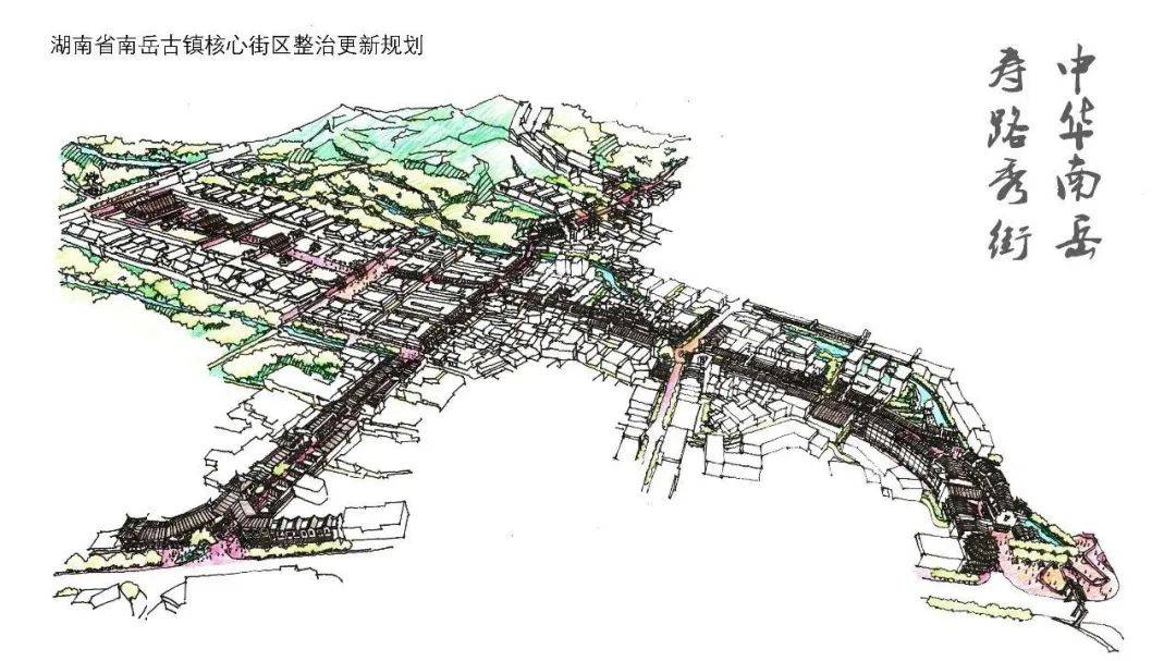 南岳社区村未来繁荣与和谐共生蓝图发展规划揭秘