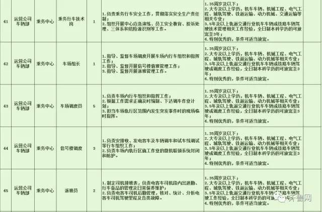 横峰县特殊教育事业单位招聘启事，最新岗位信息概览