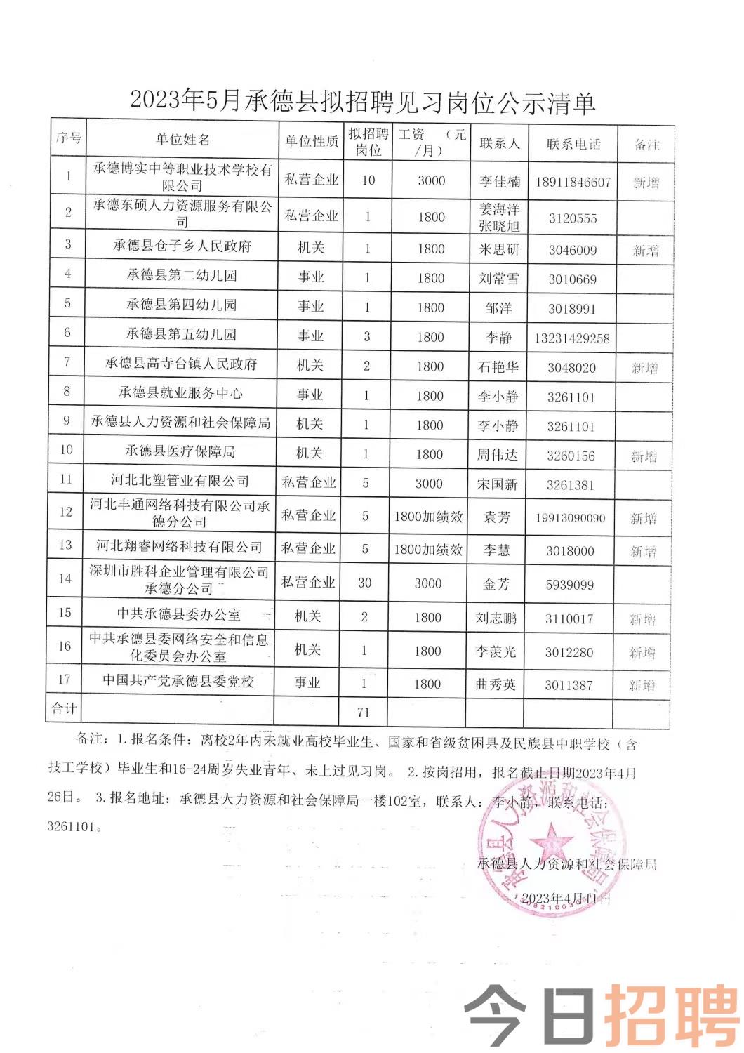 神秘幻想 第3页