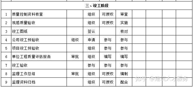 华县公路维护监理事业单位发展规划概览