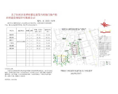 曹川村民委员会发展规划概览