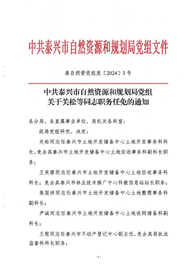 吉木萨尔县自然资源和规划局人事任命动态更新