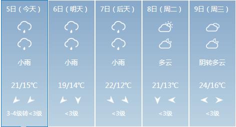 合肥市气象局最新招聘公告概览