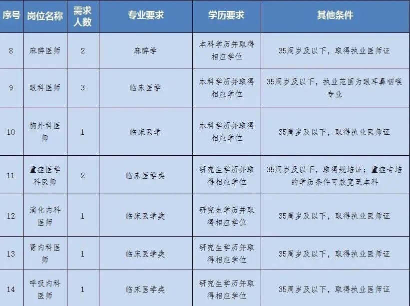 南那村最新招聘信息全面解析