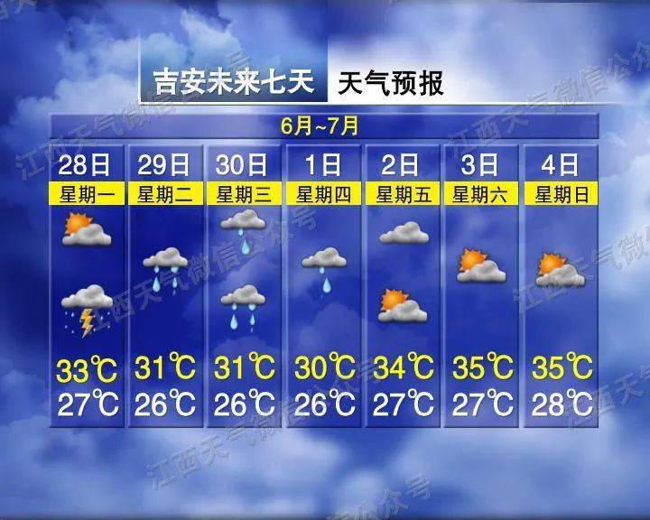 蓼泉镇天气预报更新通知