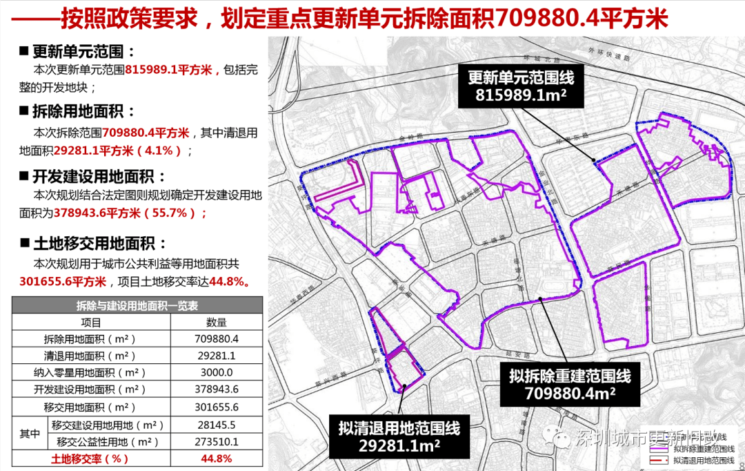 泪°从心流ゝ 第3页