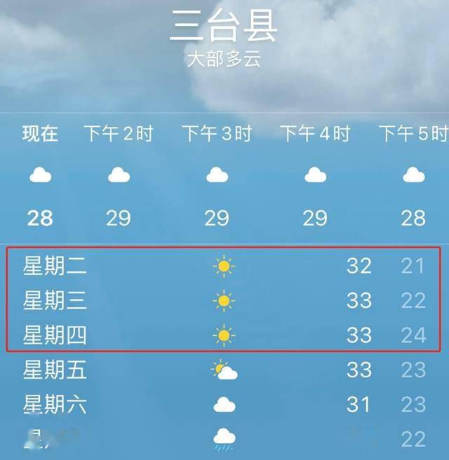 下二台乡最新天气预报通知