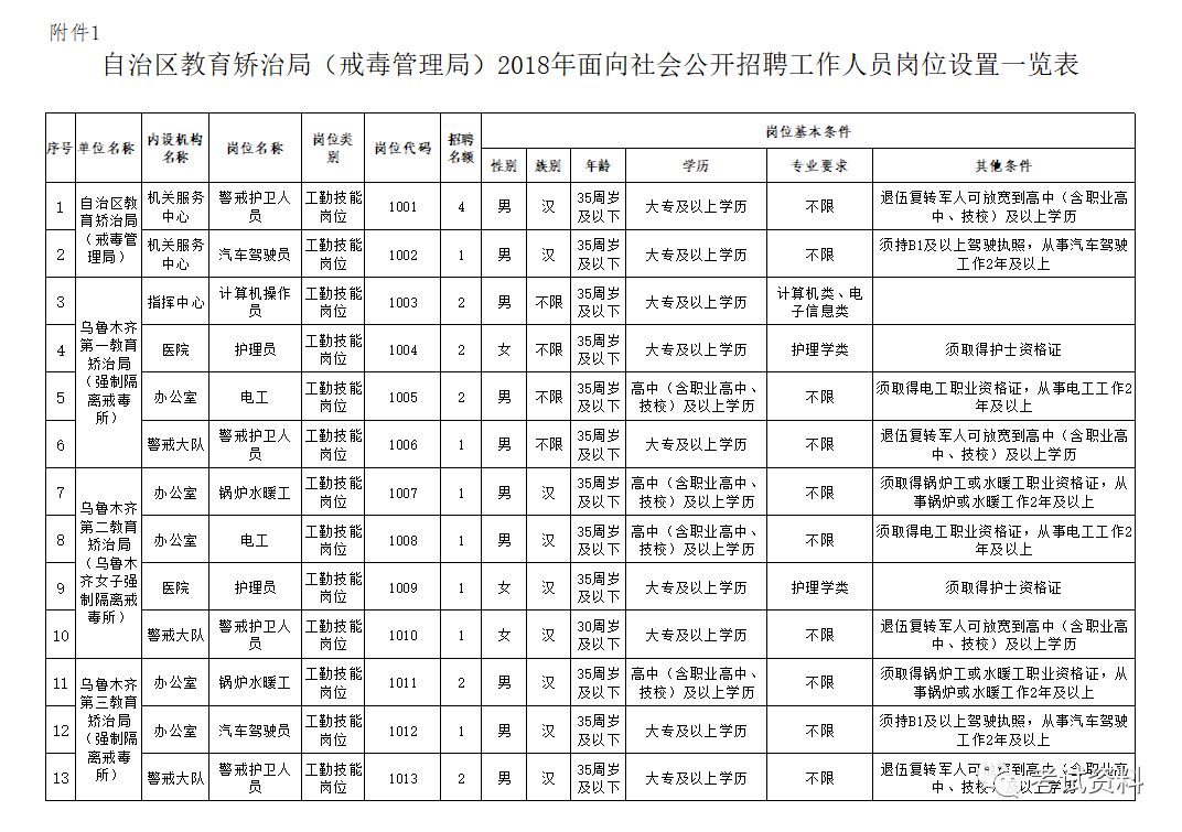 刚察县教育局最新招聘公告概览