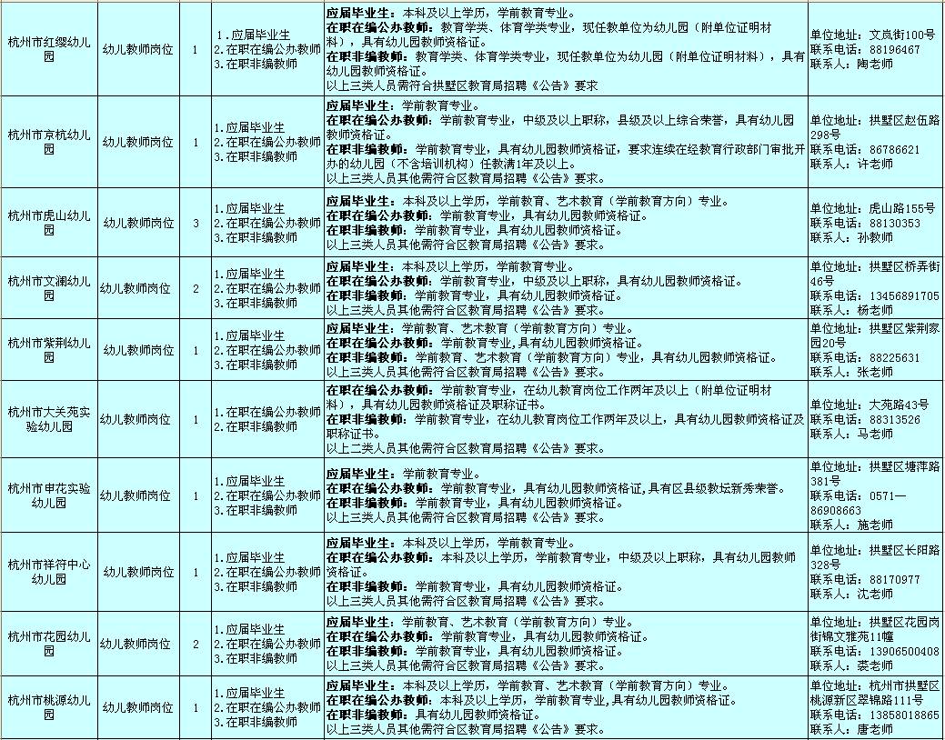 徐汇区成人教育事业单位新项目，终身教育与社区发展融合推进