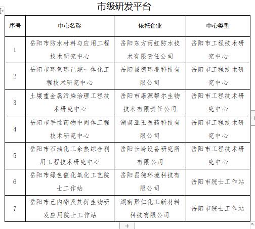 青山湖区科学技术和工业信息化局最新项目进展深度剖析