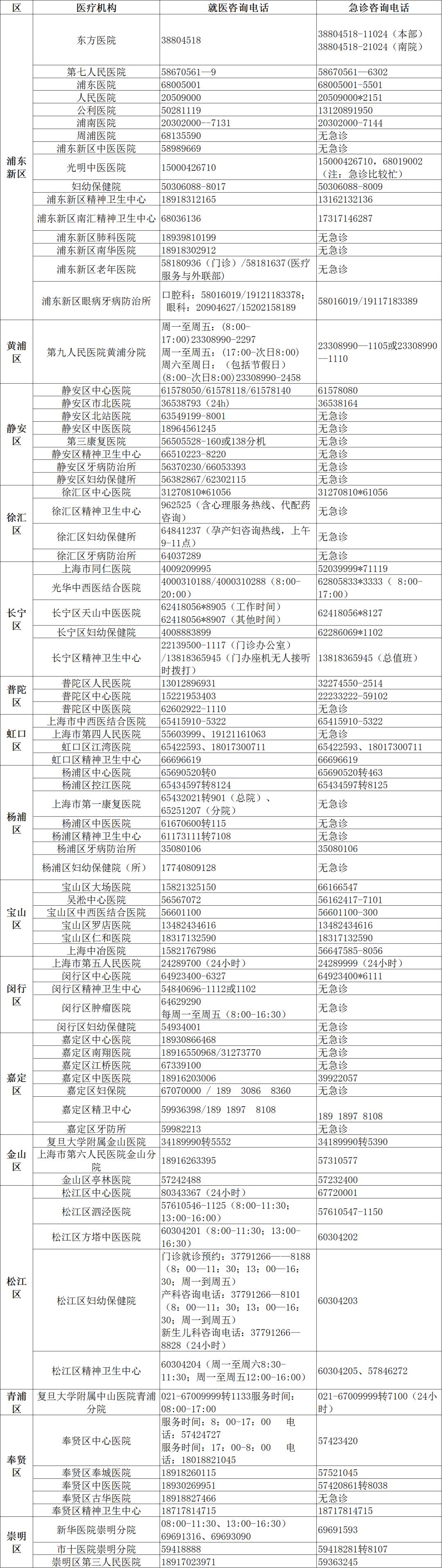 一万零一种可能 第2页