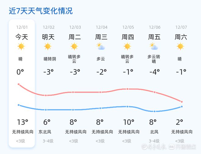 2024年12月7日 第33页