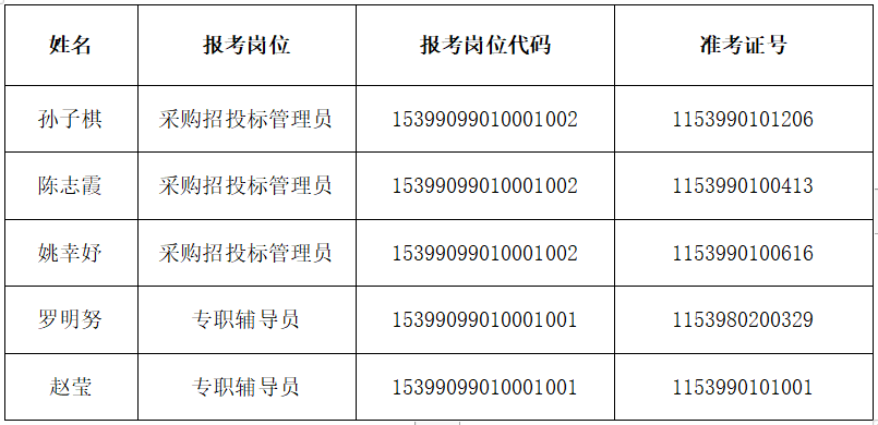 东安县特殊教育事业单位招聘最新信息及解读