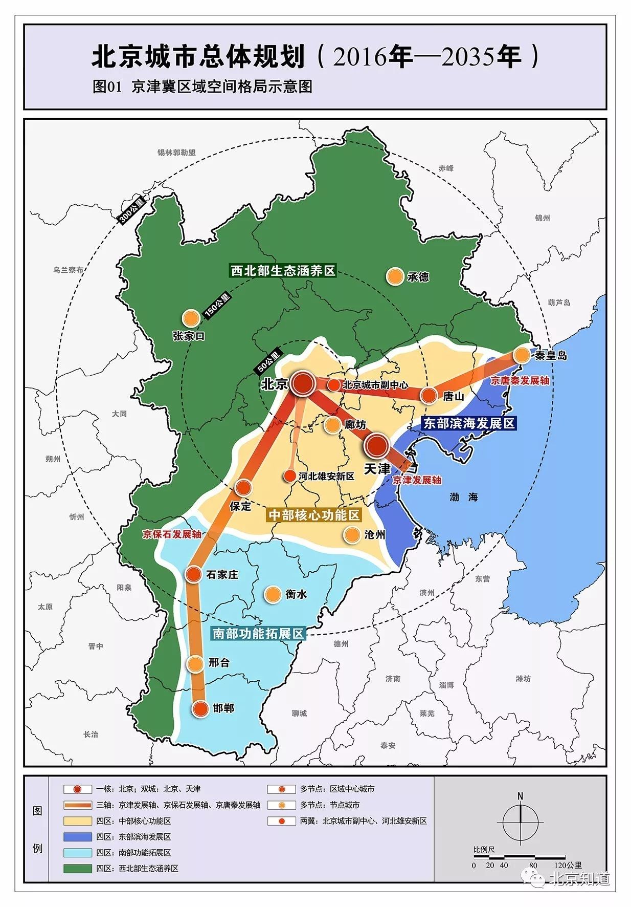 太和区卫生健康局最新发展规划概览