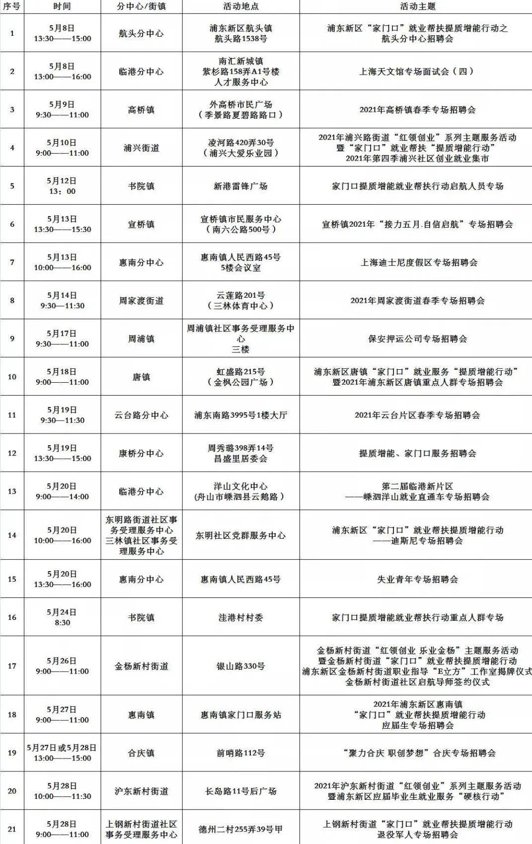 抚远县特殊教育事业单位招聘启事，最新职位信息概览