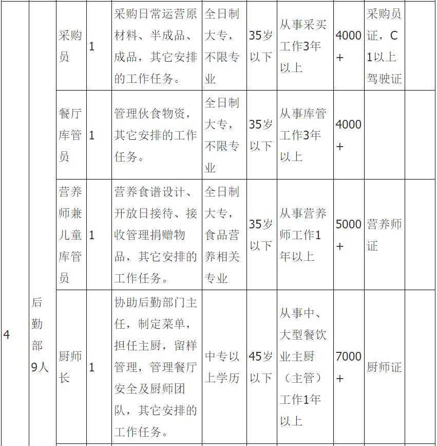 鄂尔多斯市社会科学院最新招聘启事概览