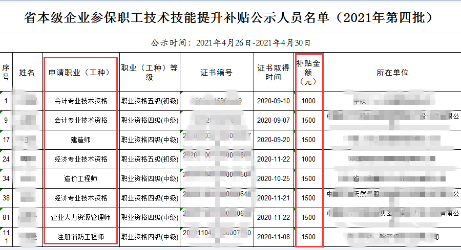 资源县级公路维护监理事业单位最新项目研究综述