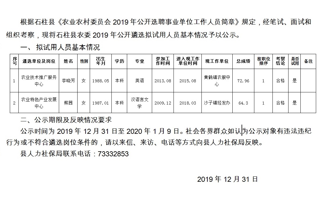 常川村民委员会招聘信息及细节深度解析