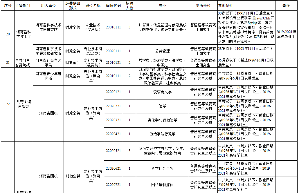 落花流水 第3页