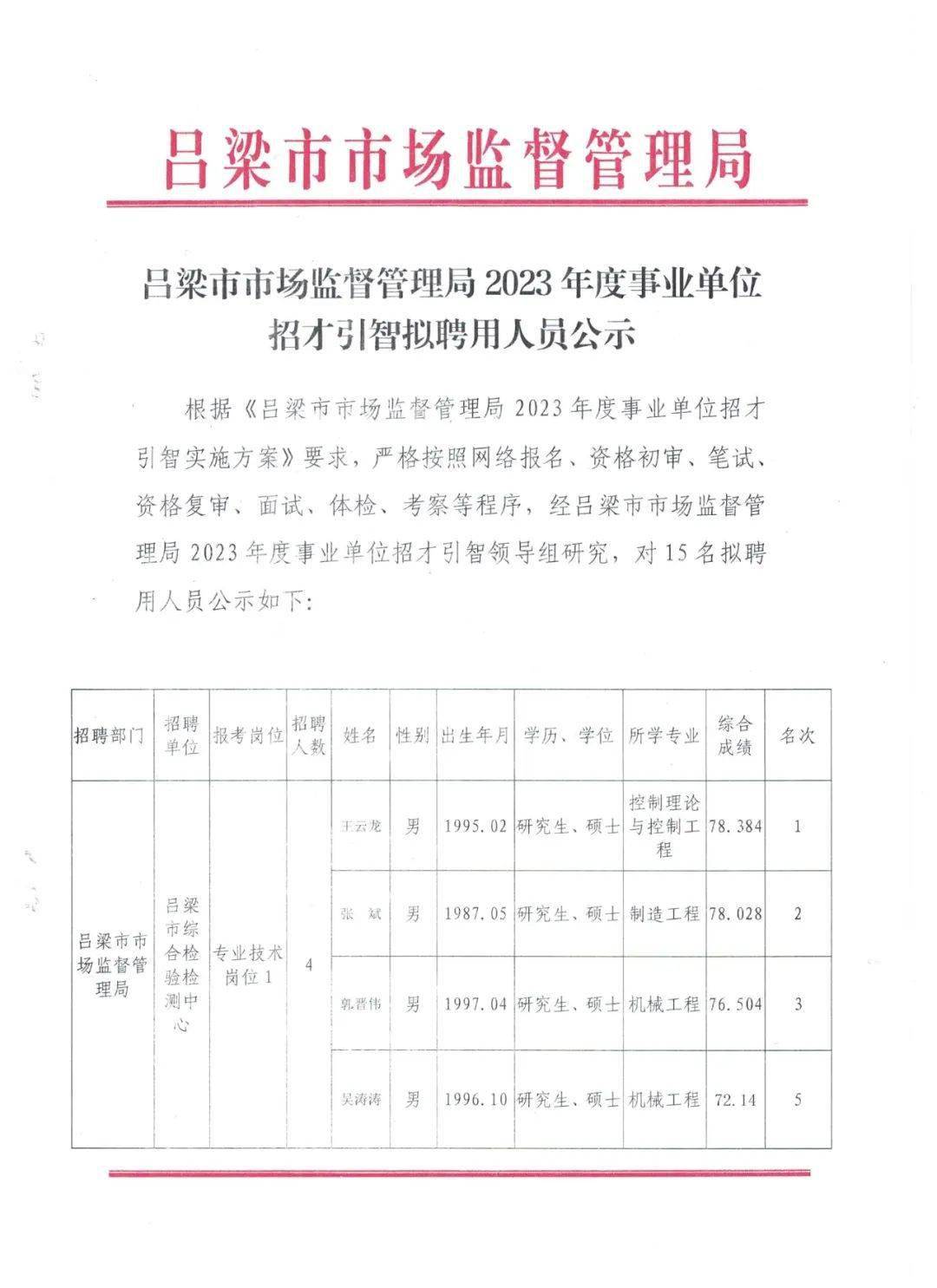 邢台市工商行政管理局最新招聘启事概览