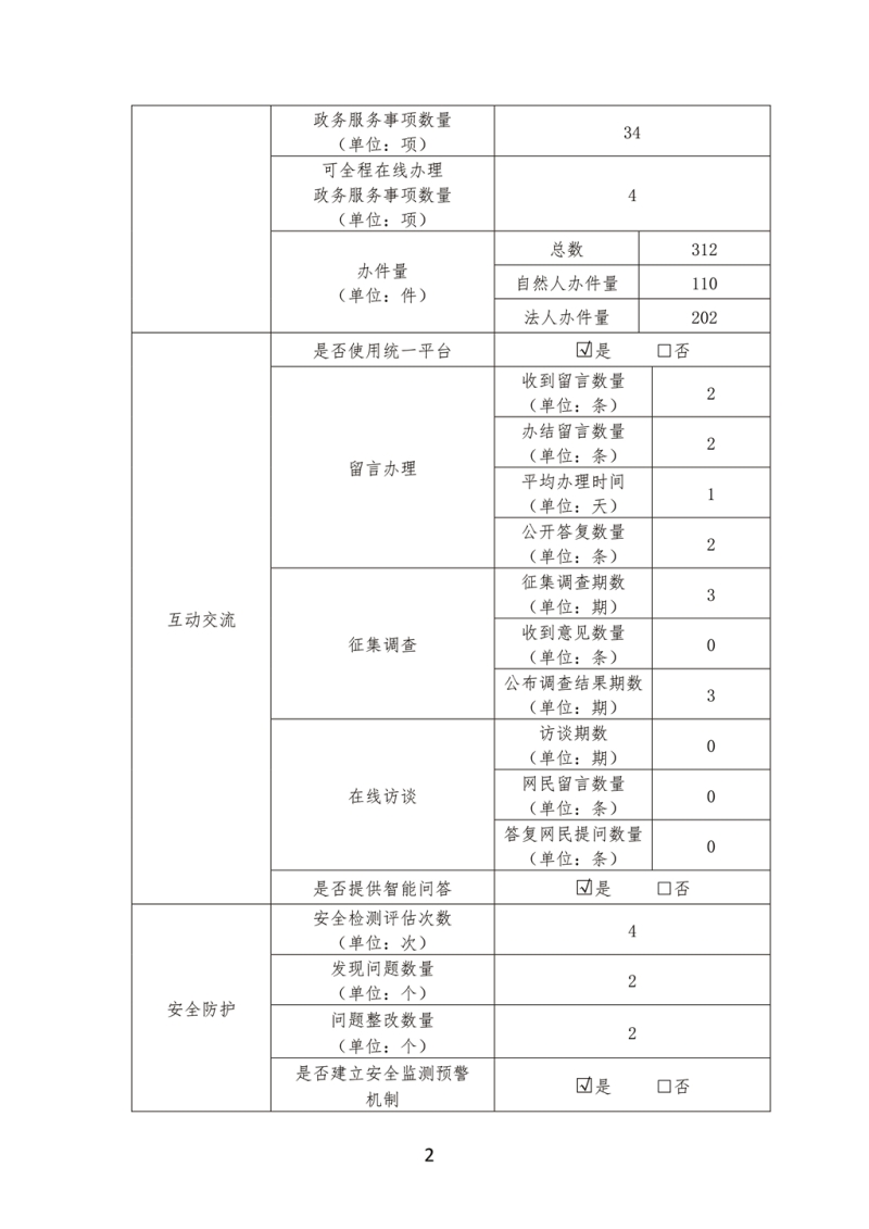 2024年12月9日 第6页