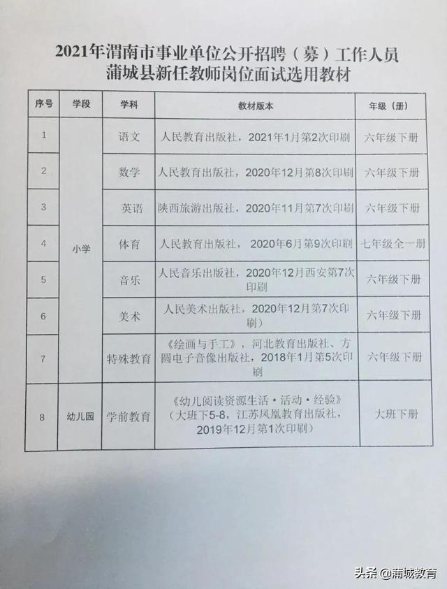 肃南裕固族自治县特殊教育事业单位招聘信息与趋势解析