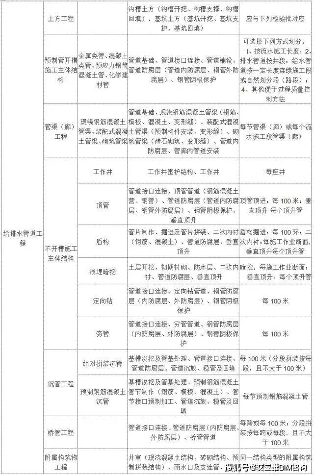 城东区成人教育事业单位重塑未来教育蓝图的新项目启动