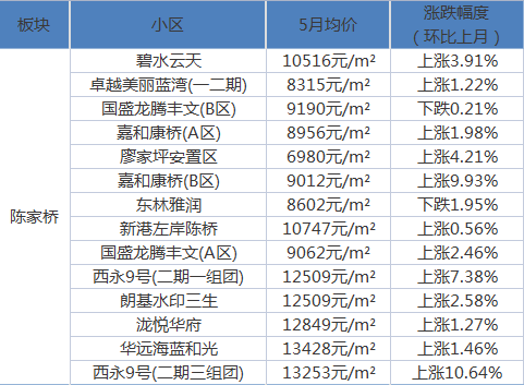 铁南社区第二居委会领导团队全新亮相及未来展望