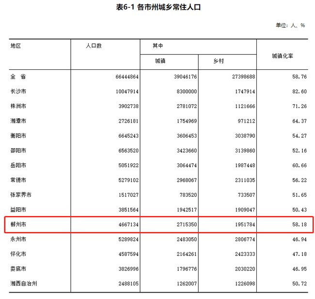 冰浅丹青 第2页