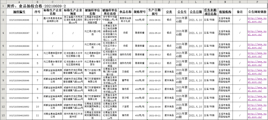 沧浪区市场监管局人事任命揭晓，新任领导将带来哪些影响？