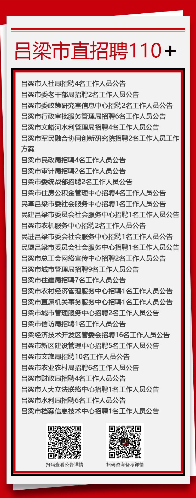 吕梁市地方税务局最新招聘资讯概览