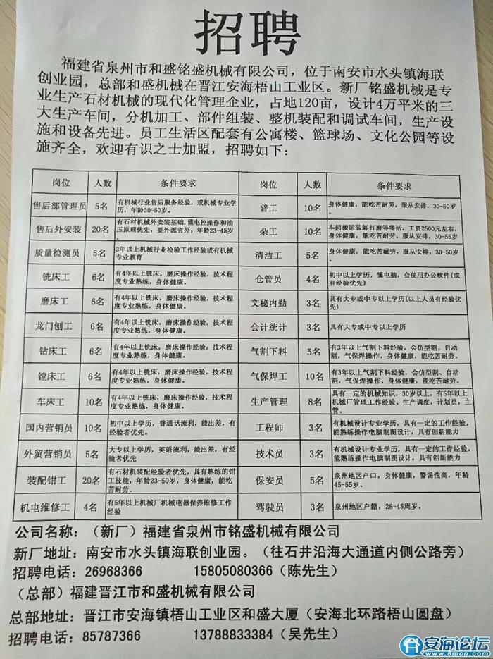 东园镇最新招聘信息全面解析