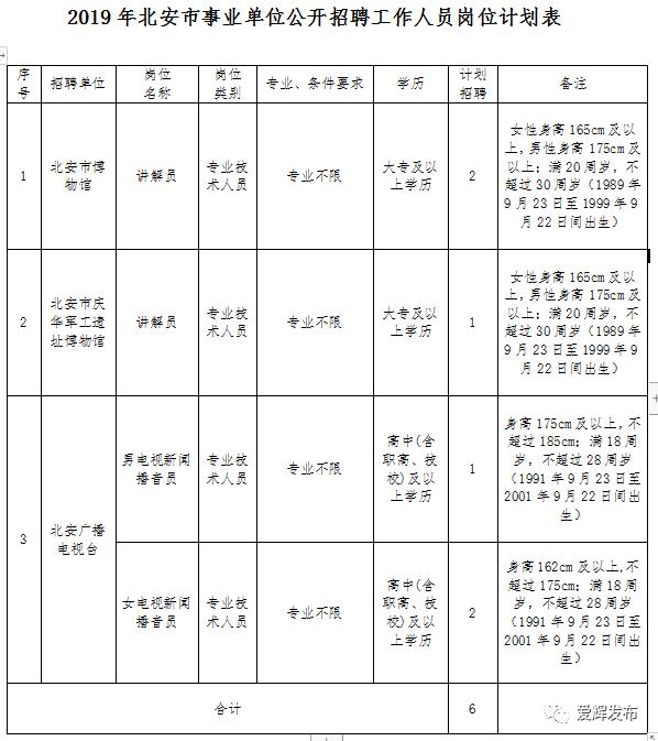 北安市成人教育事业单位项目最新探索与实践成果展示