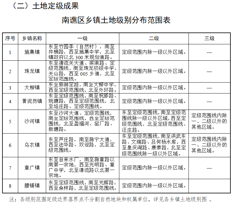 黑山咀镇交通升级助力地方繁荣发展最新报道