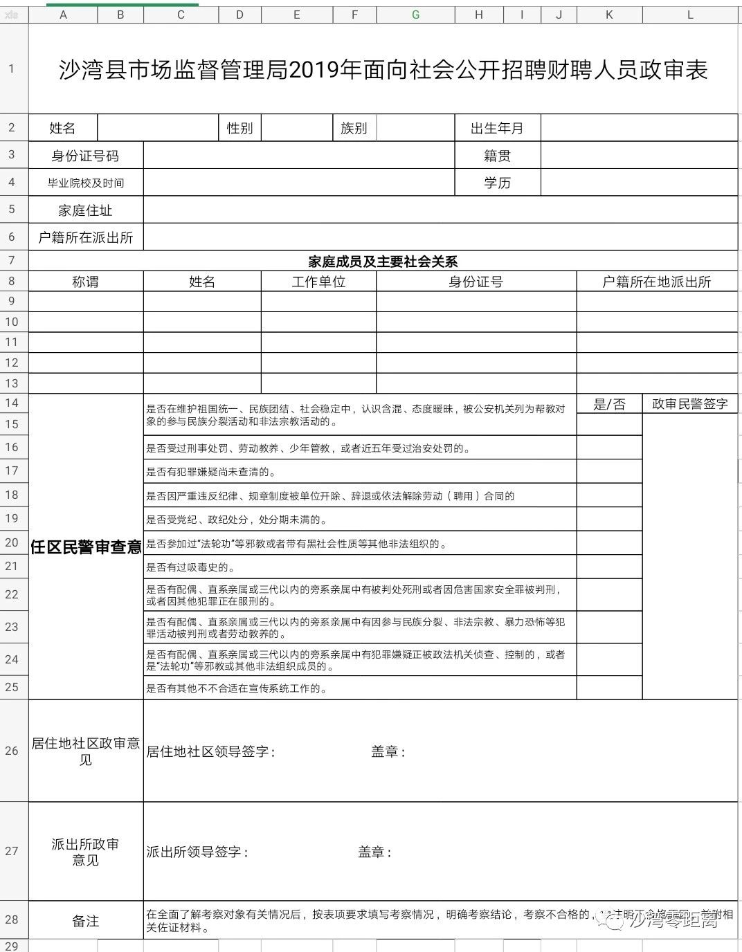 沙坪坝区市场监督管理局最新招聘信息全面解析